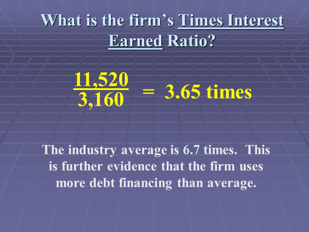 What is the firm’s Times Interest Earned Ratio? The industry average is 6.7 times.